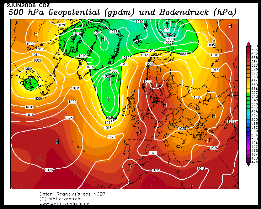 Grafik